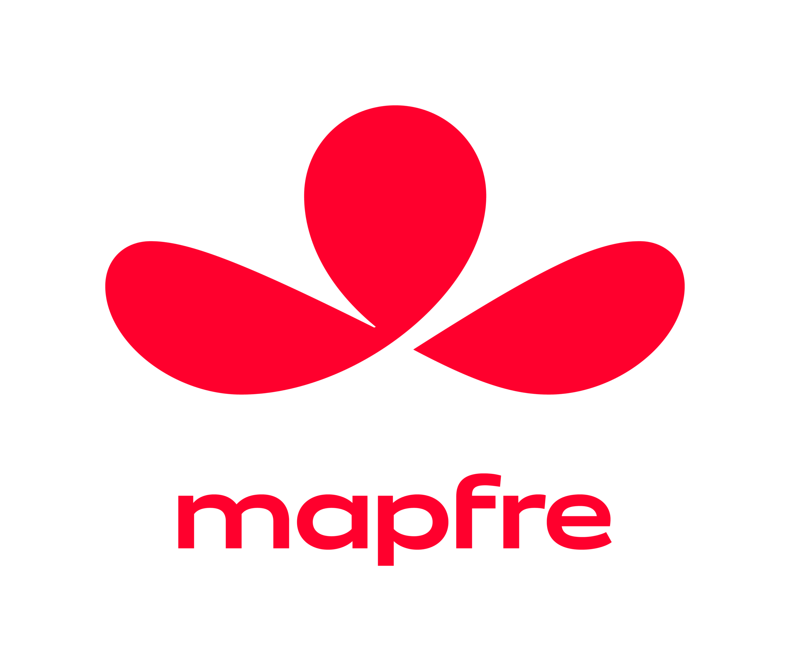 Mapfre Colombia