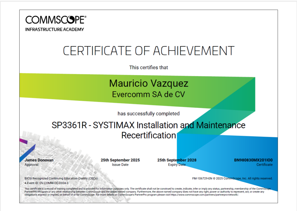 Commscope_MVC1
